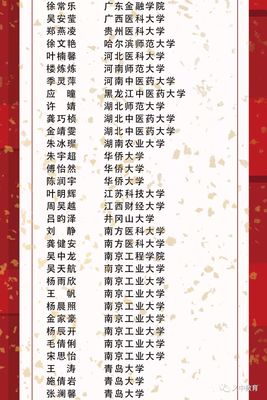 功不唐捐,百花竞放--义乌中学2019届高校录取捷报